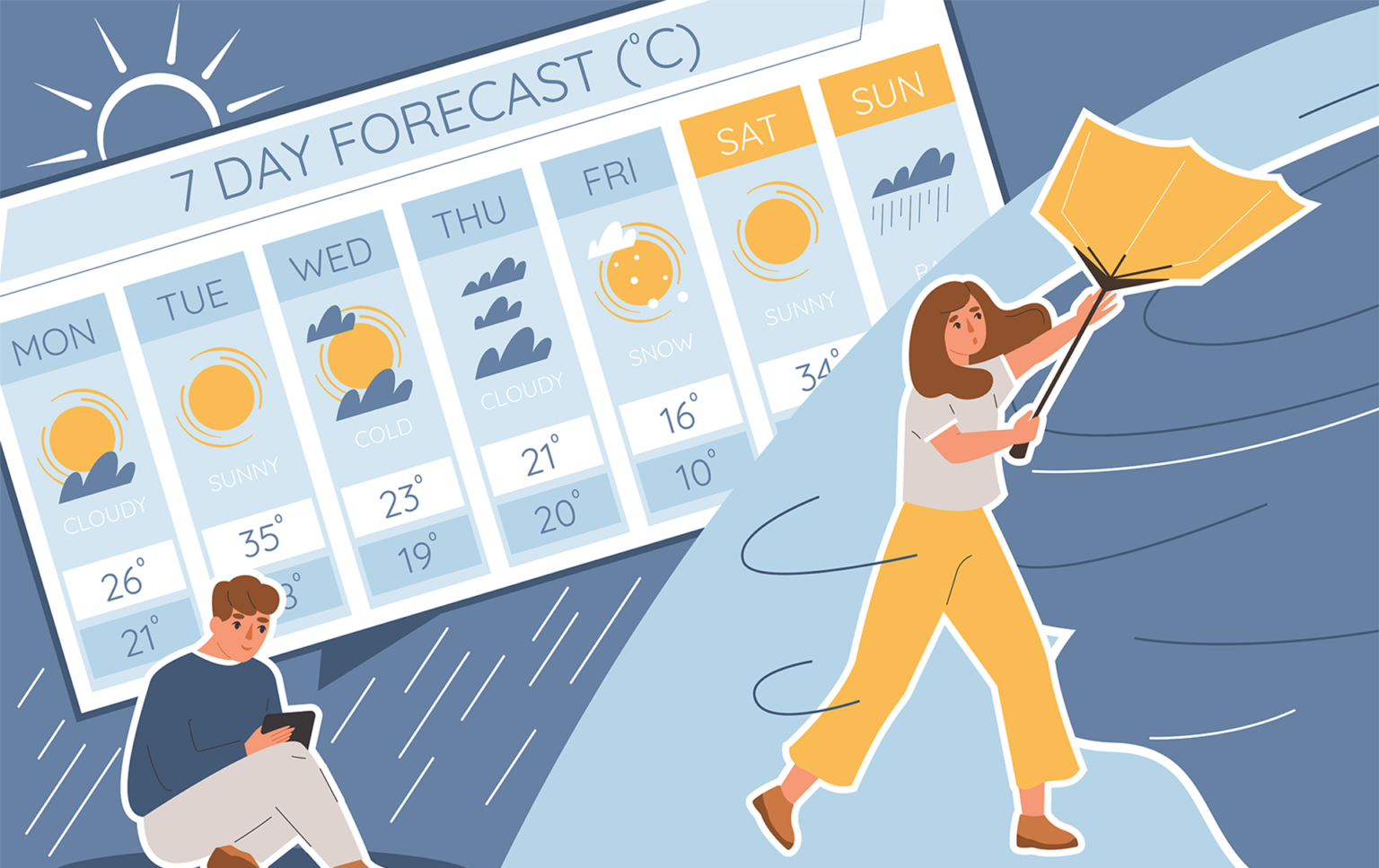 Basics Of Weather | Ask A Meteorologist